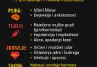 Testosteron i Hormon Rasta s Crnog Tržišta – Brza Dobit, Trajna Šteta